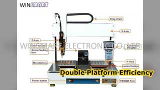 Çift Platformlu Robotik Tornavida Verimliliği Artırıyor